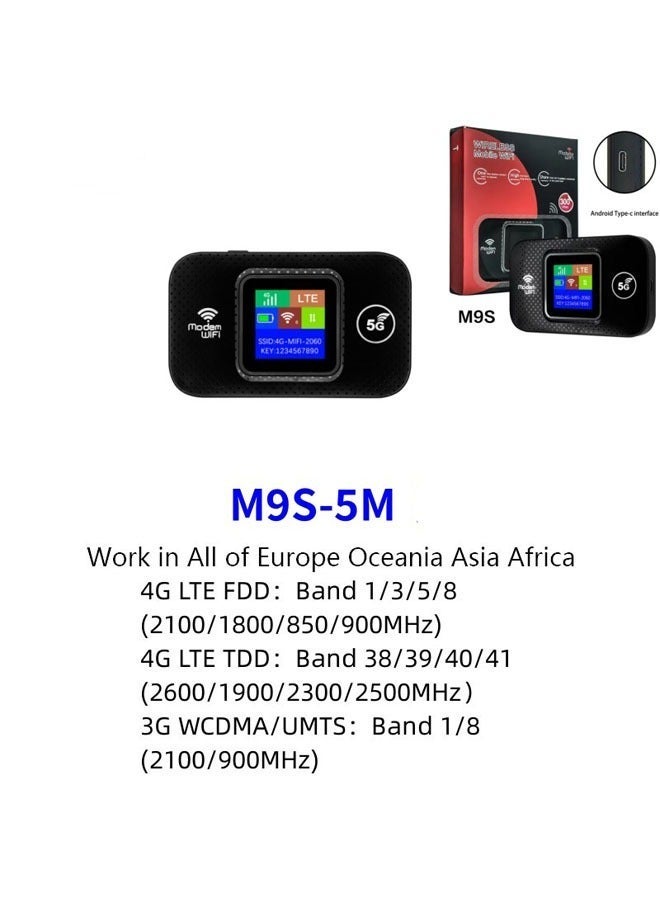 جهاز توجيه واي فاي محمول 4G/5G بسرعة 300 ميجابت في الثانية - عالي السرعة - محمول - يعمل بالطاقة من USB - مع فتحة بطاقة SIM - يشارك مع ما يصل إلى 10 أجهزة - Image 2